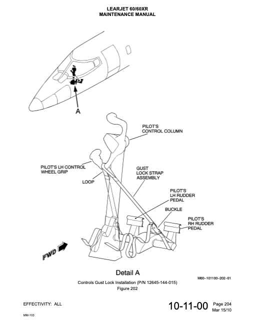 Learjet 60 Aircraft Maintenance Manual (AMM) Download - Air 2 Manuals