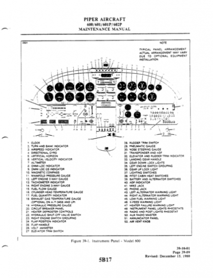 Piper Aerostar 600 Aircraft Maintenance Manuals Download