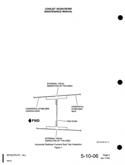 Learjet 35 Aircraft Maintenance Manual Download