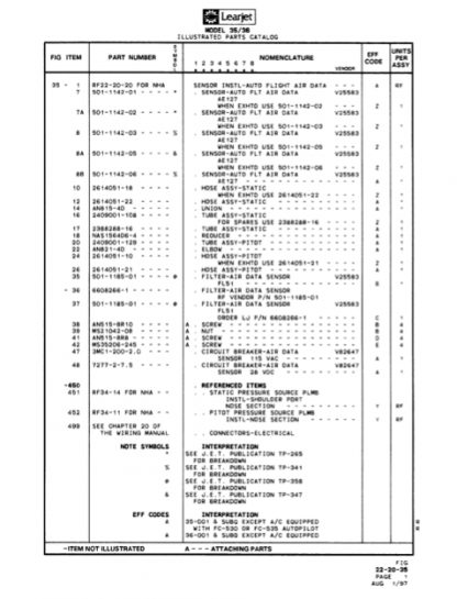 Learjet 35/36 Series Illustrated Parts Catalog (IPC) Download: