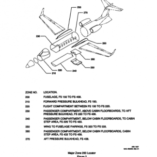 Lear 45 Aircraft Maintenance Manual (AMM) Download