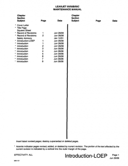 Learjet 55 Series Aircraft Maintenance Manual (AMM) Download