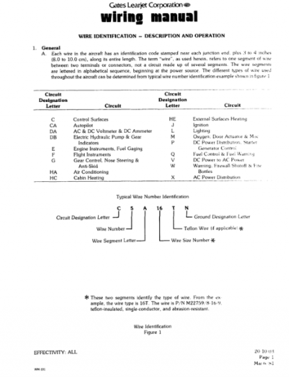 Learjet 55 Series Wire Diagram Manual (WDM) Download