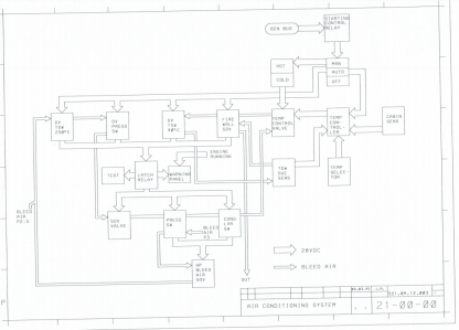 Pilatus PC-12 Wire Diagram Manual (WDM) Download