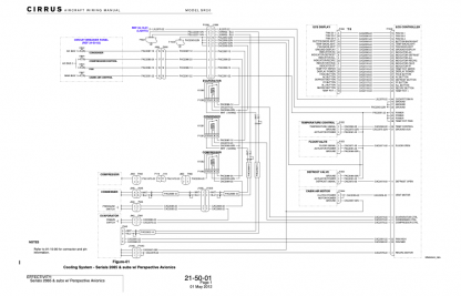 Cirrus SR20 Wire Diagram Manual Download