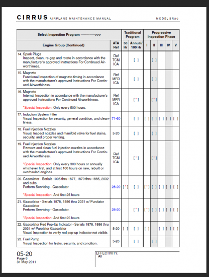 Cirrus SR20 Maintenance Manual Download
