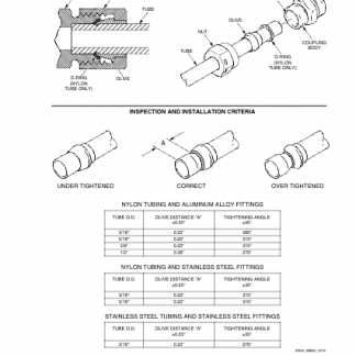 Cirrus SR22 Aircraft Maintenance Manual Download