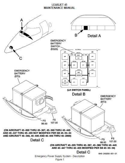 Lear Jet 45 (MM) Illustrated Maintenance Manual Download - Image 3