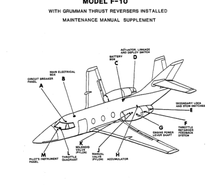 GRUMMAN AMERICAN AVAITION F-10 THRUST REVERSER FOR FALCON 10 (MM) Illustrated Maintenance Manual Download - Image 2