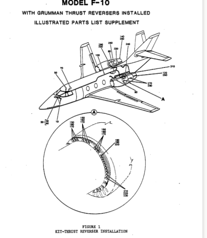 GRUMMAN AEROSPACE CORPORATION MODEL F-10 WITH GRUMMAN THRUST REVERSERS (IPC) Illustrated Parts Catalog Download - Image 2