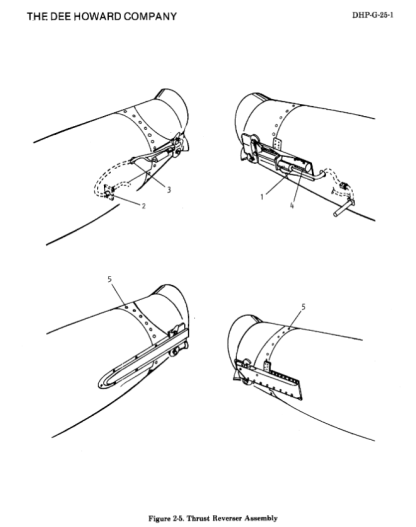 GATES LEARJET 20 SERIES THRUST REVERSE SYSTEM (MM) MAINTANANCE MANUAL WITH (IPC) ILLUSTRATED PARTS AND (WD) WIRING DIAGRAM - Image 2