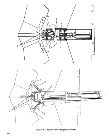 GATES LEARJET 20 SERIES THRUST REVERSE SYSTEM (MM) MAINTANANCE MANUAL WITH (IPC) ILLUSTRATED PARTS AND (WD) WIRING DIAGRAM - Image 3