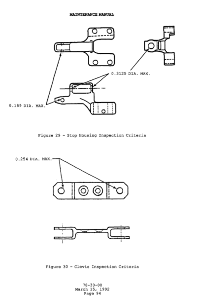 LEARJET 35,36,55 THRUST REVERSER (MM) Illustrated Maintenance Manual Download - Image 3