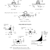 PA-46-500TP MALIBU MERIDIAN AMM Aircraft Maintenance Manual Download - Image 3