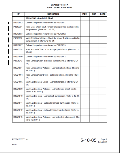 Learjet 31 AMM Maintenance Manual Download - Image 2