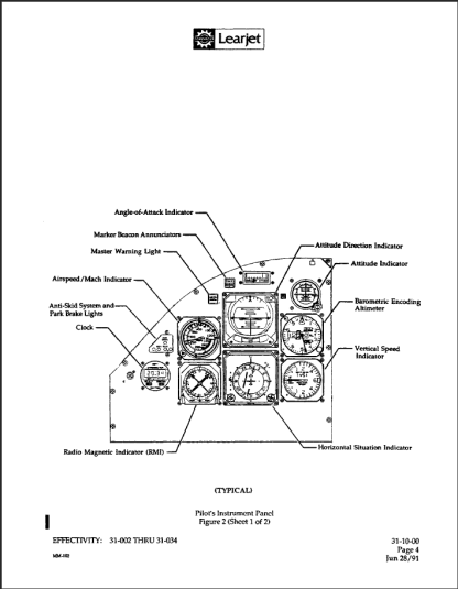 Learjet 31 AMM Maintenance Manual Download - Image 4