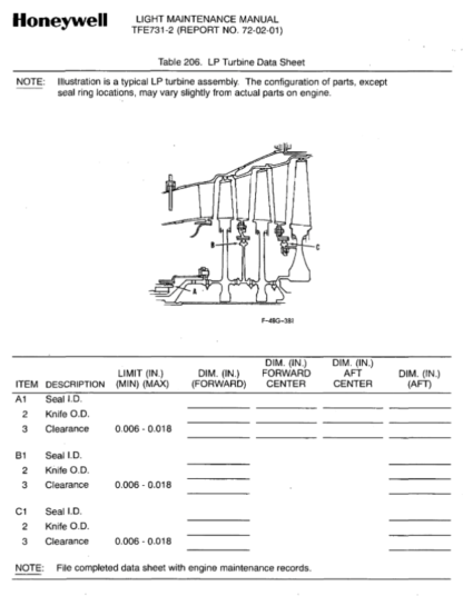 TFE731-2 Engine Maintenance Manual Download - Image 2