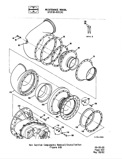 GTCP30-92 & C (A) Maintenance Manual (MM) Download - Image 2