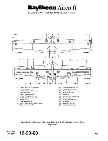 Beech King Air 100 Series Aircraft Maintenance Manual (AMM) Download - Image 2