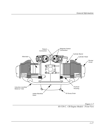 Permold Series Maintenance Manual (MM) Download - Image 2