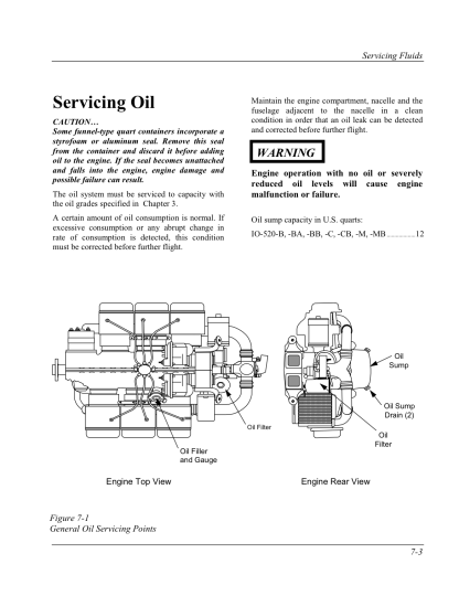 Permold Series Maintenance Manual (MM) Download - Image 3