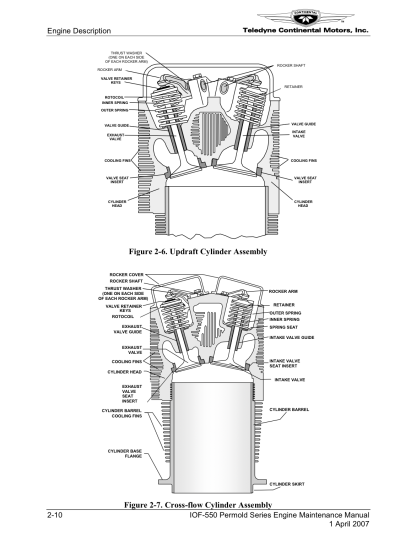 Continental IOF-550-B Maintenance Manual (MM) Download - Image 2