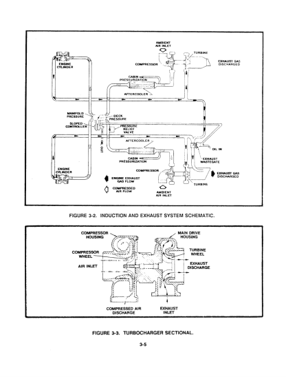 Continental TSIO-520-BE Maintenance and Operator's Manual Download - Image 3