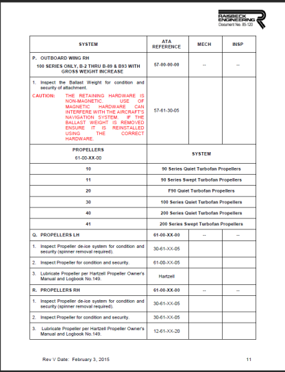 RAISBECK KING AIR Inspection Guide Phase manual - Image 2