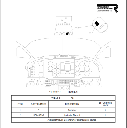 RAISBECK KING AIR Inspection Guide Phase manual - Image 3