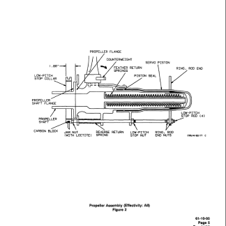 King Air F90 Maintenance Manual AMM Download